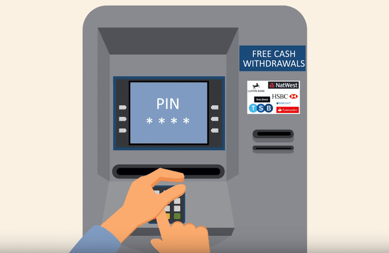 How To Use A Cash Machine animation